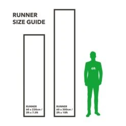 Elements Fieldsley Floral Washable Runner -Elements 30904857 alt09